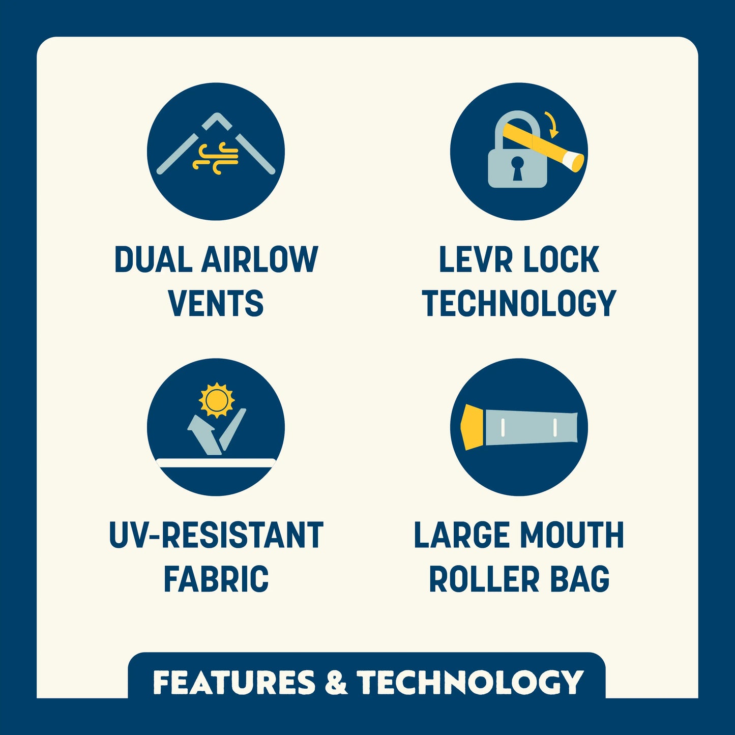 LevrUp Canopy™ - Open Air Shelter