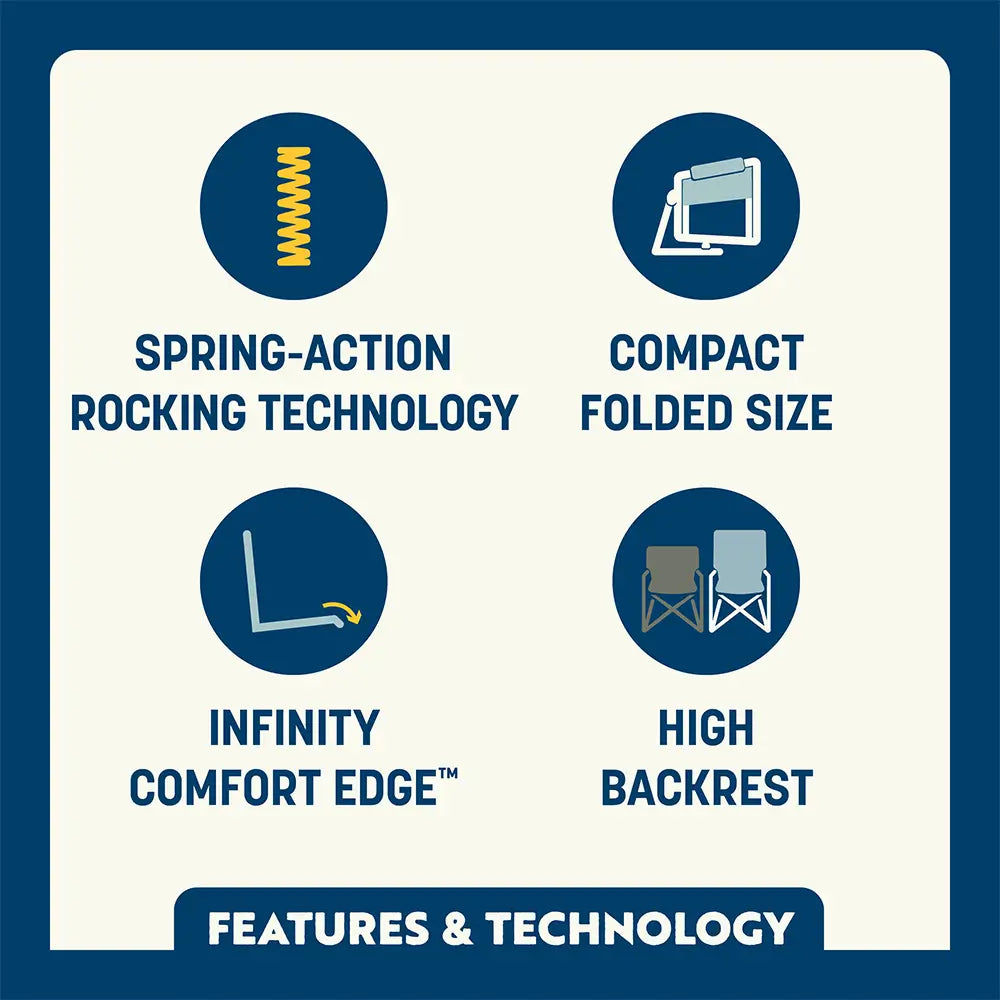 Stowaway Rocker™ - Packable Choice