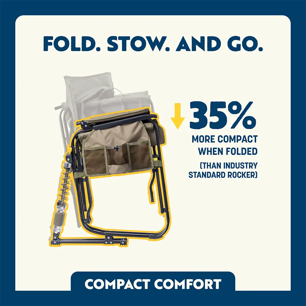 Adjustable Rocker™ - Tailgate Prep