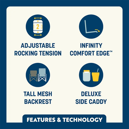 Adjustable Rocker™ - Tailgate Prep