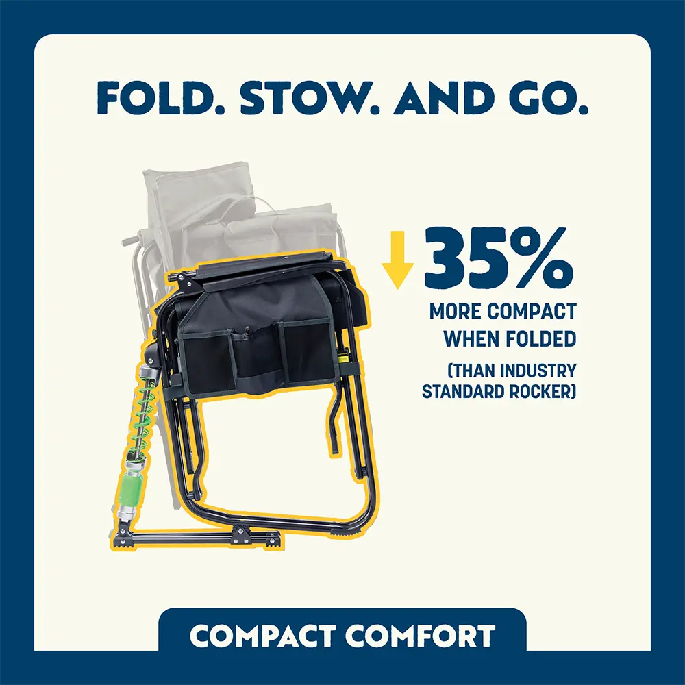 Adjustable Rocker™ - Tailgate Prep