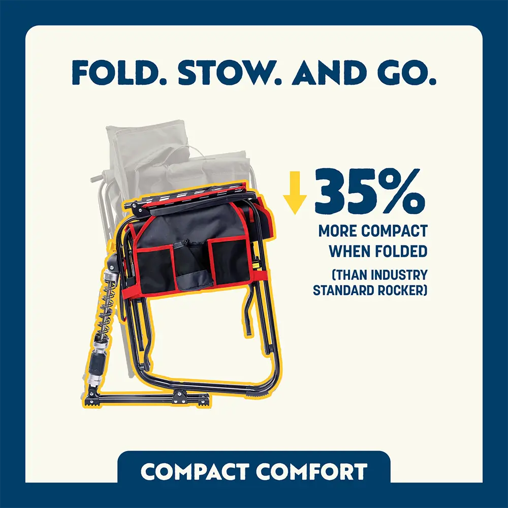 Adjustable Rocker™ - Tailgate Prep
