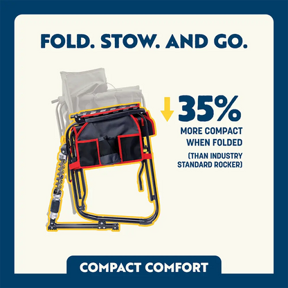 Adjustable Rocker™ - Tailgate Prep